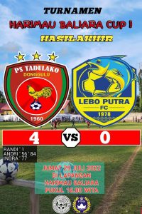 Harimau Baliara Cup 2022, PS Tadulako Donggulu Bantai Lebo Putra FC