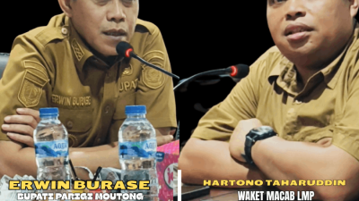 “LMP Bawa Dugaan Jual Beli Jabatan Kepsek ke Kejati : Bupati Persilakan Publik Menempuh Jalan Hukum”